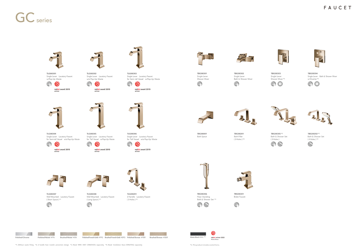 FAUCET LINE UP